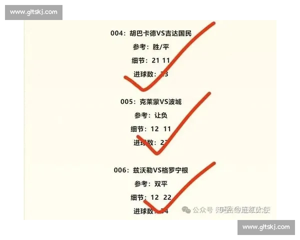 红魔主场迎战伯恩利英超关键三分之争看点解析阵容走势与战术博弈前瞻